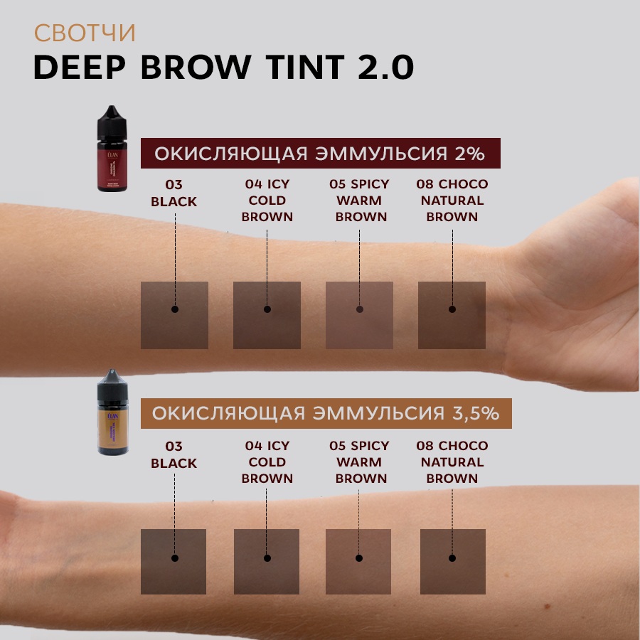 Kaş boyası “Deep Brow Tint 2.0” 03 BLACK (20 ml)